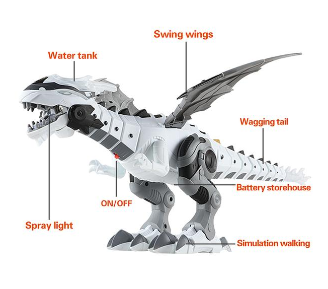 Intelligent Dinosaur Robot For Kids Over 3 Years Of Age - Craze Trends