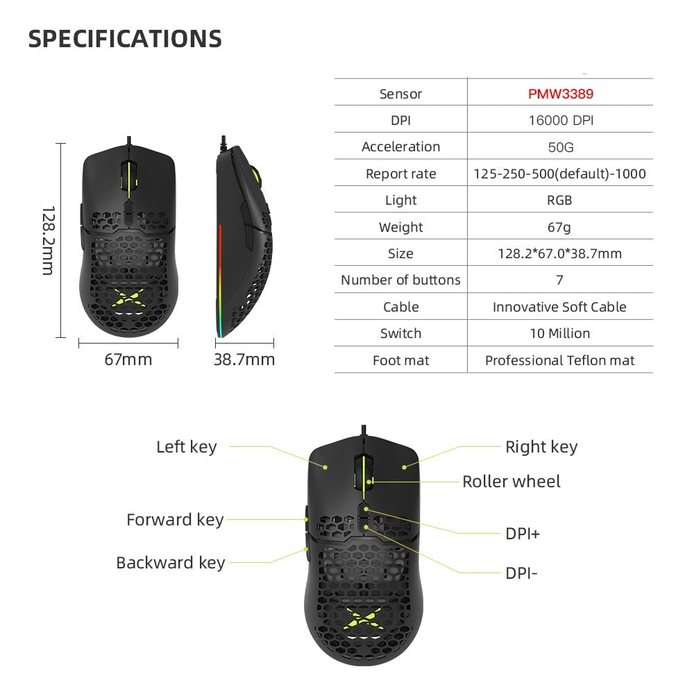 16000 DPI RGB Gaming Mouse - Craze Trends