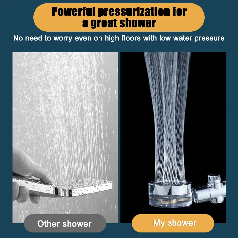 High Pressure Showerhead with Water Saving Technology - Craze Trends