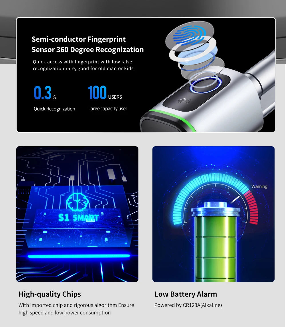 RAYKUBE S1 Tuya BLE TT Lock Smart Electronic Door Lock - Craze Trends