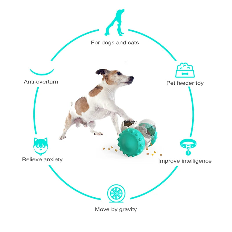 Interactive Dog Toy Food Dispenser - Craze Trends