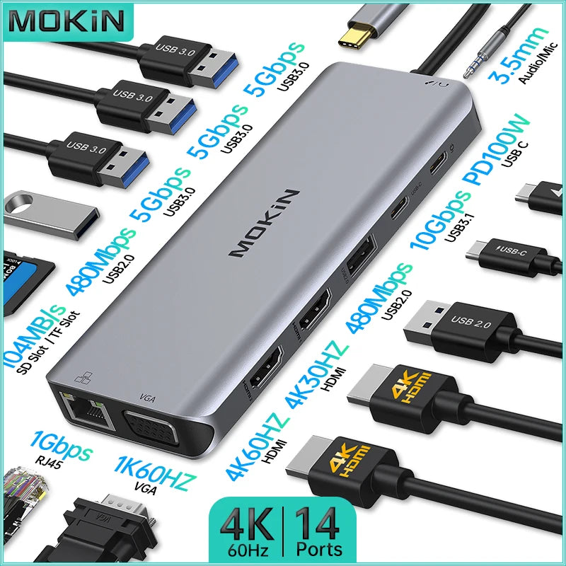 MOKiN USB-C Hub for MacBook, iPad, Thunderbolt - HDMI 4K, DP, 100W PD, SD/TF, RJ45 - Craze Trends