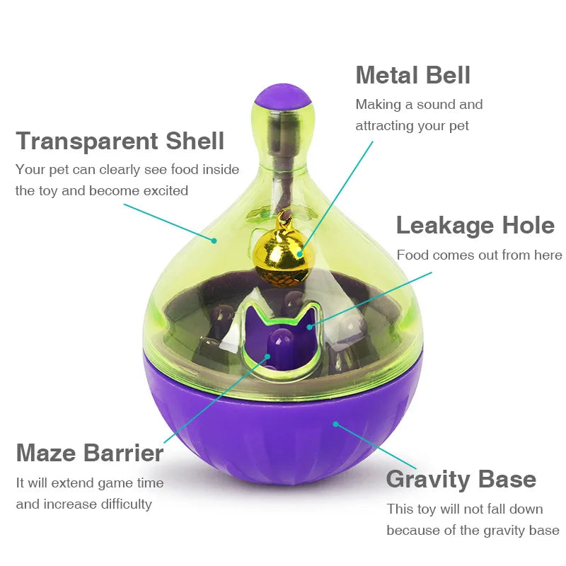 Interactive Pet Feeding Toy Ball - Craze Trends