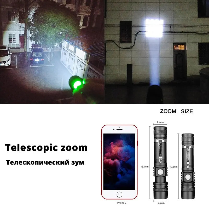 High Power LED Flashlight with Zoom & Multiple Modes