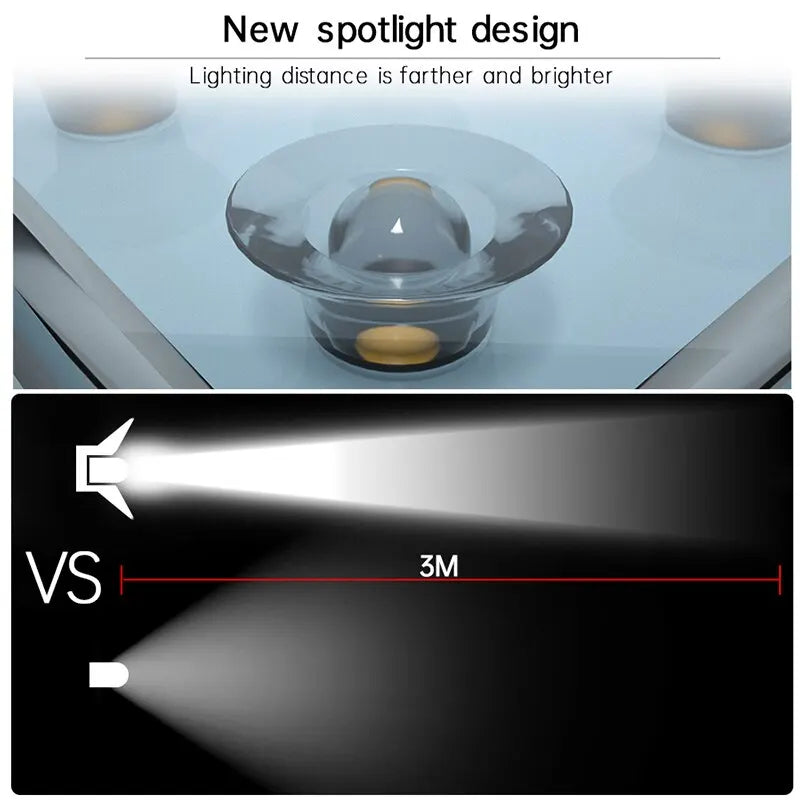 Outdoor LED Solar Step Light IP67 Waterproof - Craze Trends