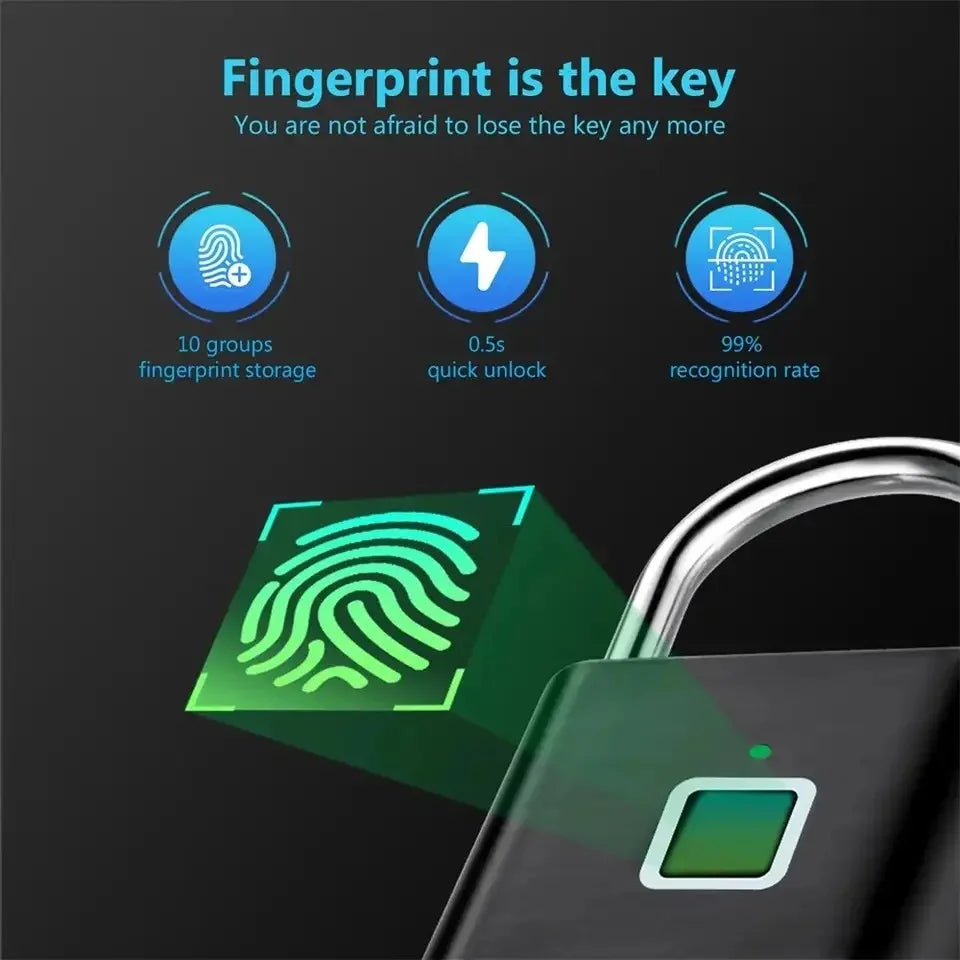 Smart Fingerprint Padlock USB Charging Waterproof - Craze Trends