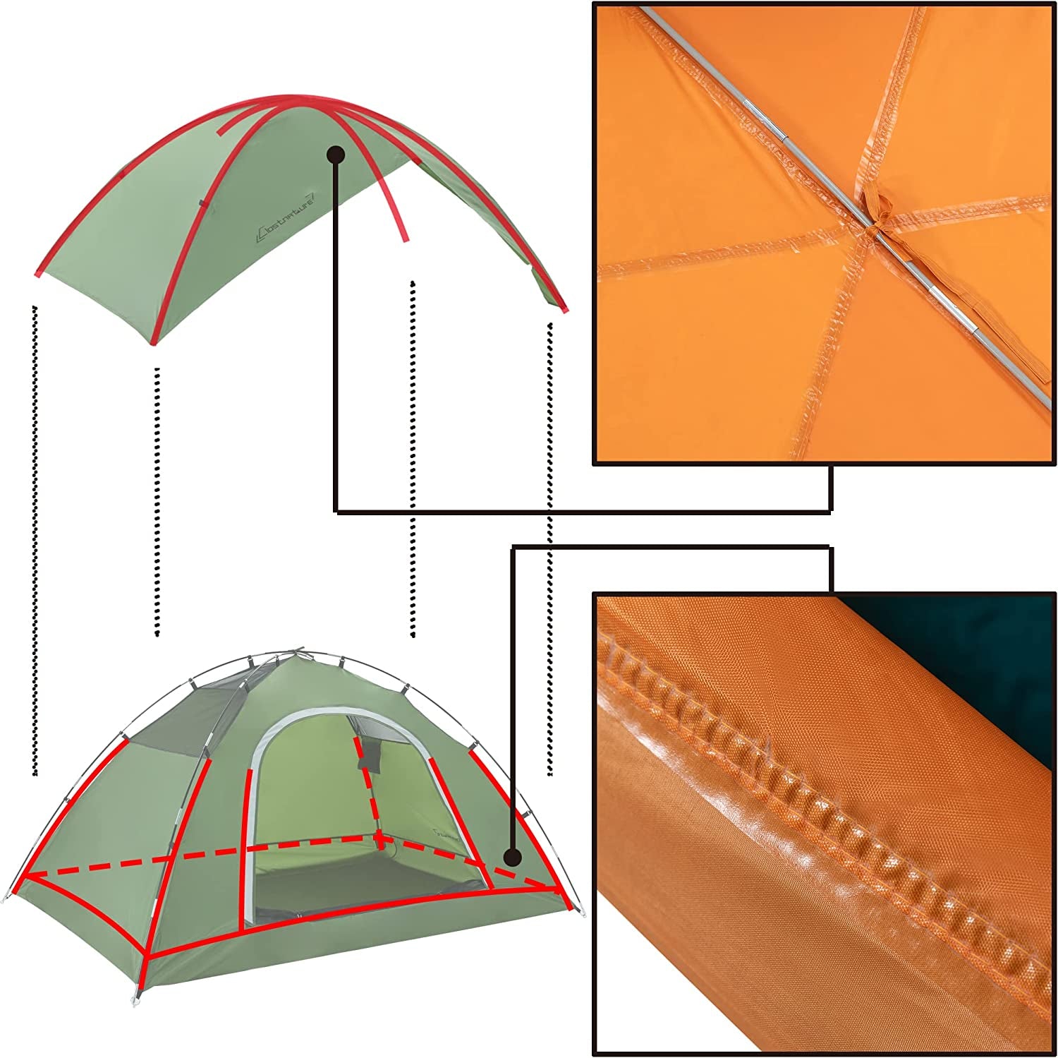 Camping Tent for 2 Person, 4 Person, 6 Person - Waterproof Two Person Tents for Camping, Small Easy up Tent for Family, Outdoor, Kids, Scouts in All Weather and All Season by