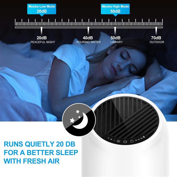 True HEPA Air Purifierfor Home 360° Deep Purification - Craze Trends