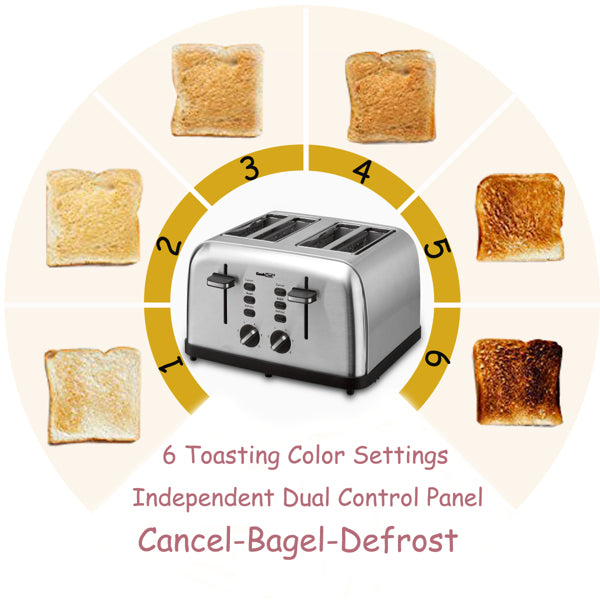 Mini Toaster Stainless Steel Extra-Wide Slot with Multifunction