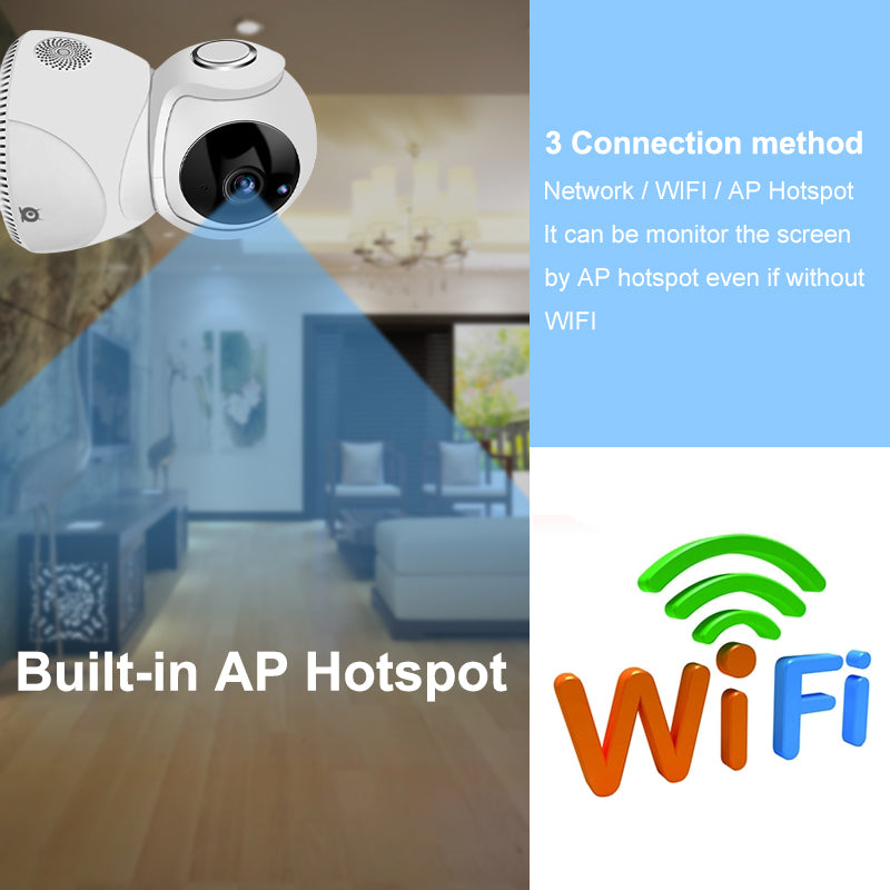 HD 1080P Camera 360° Panoramic PTZ Wireless Wifi Camera - Craze Trends