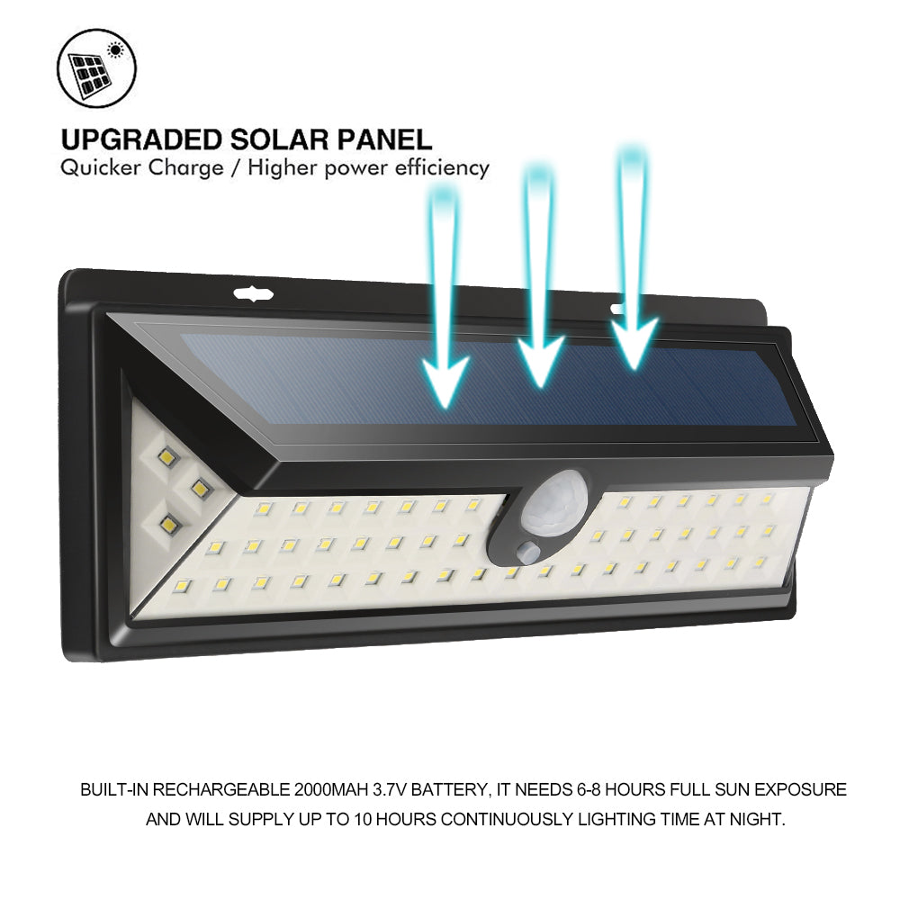 Solar Power Infrared PIR Motion Sensor Wall Lamp