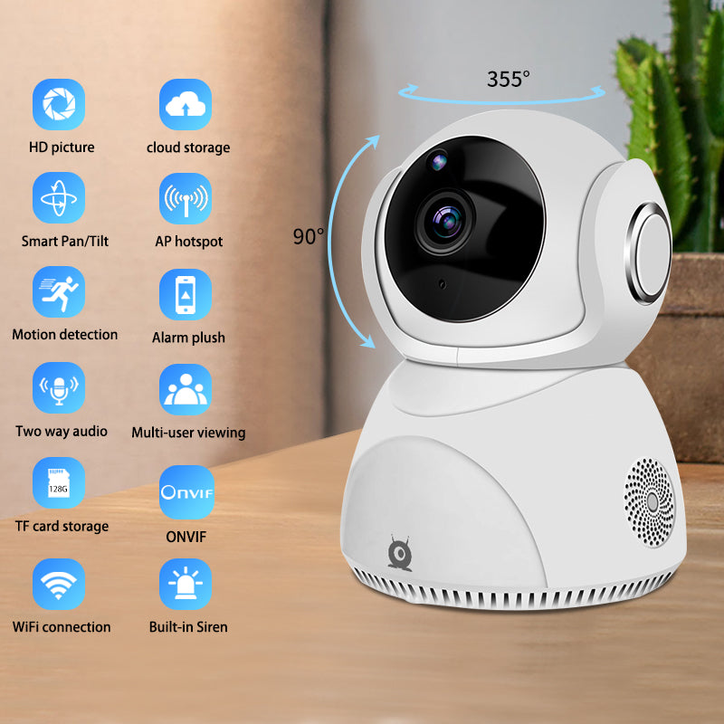 HD 1080P Camera 360° Panoramic PTZ Wireless Wifi Camera - Craze Trends