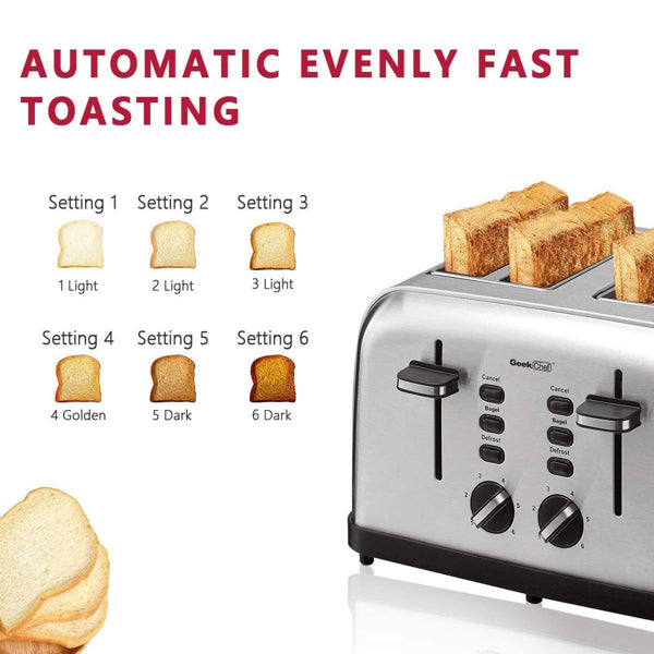 Mini Toaster Stainless Steel Extra-Wide Slot with Multifunction