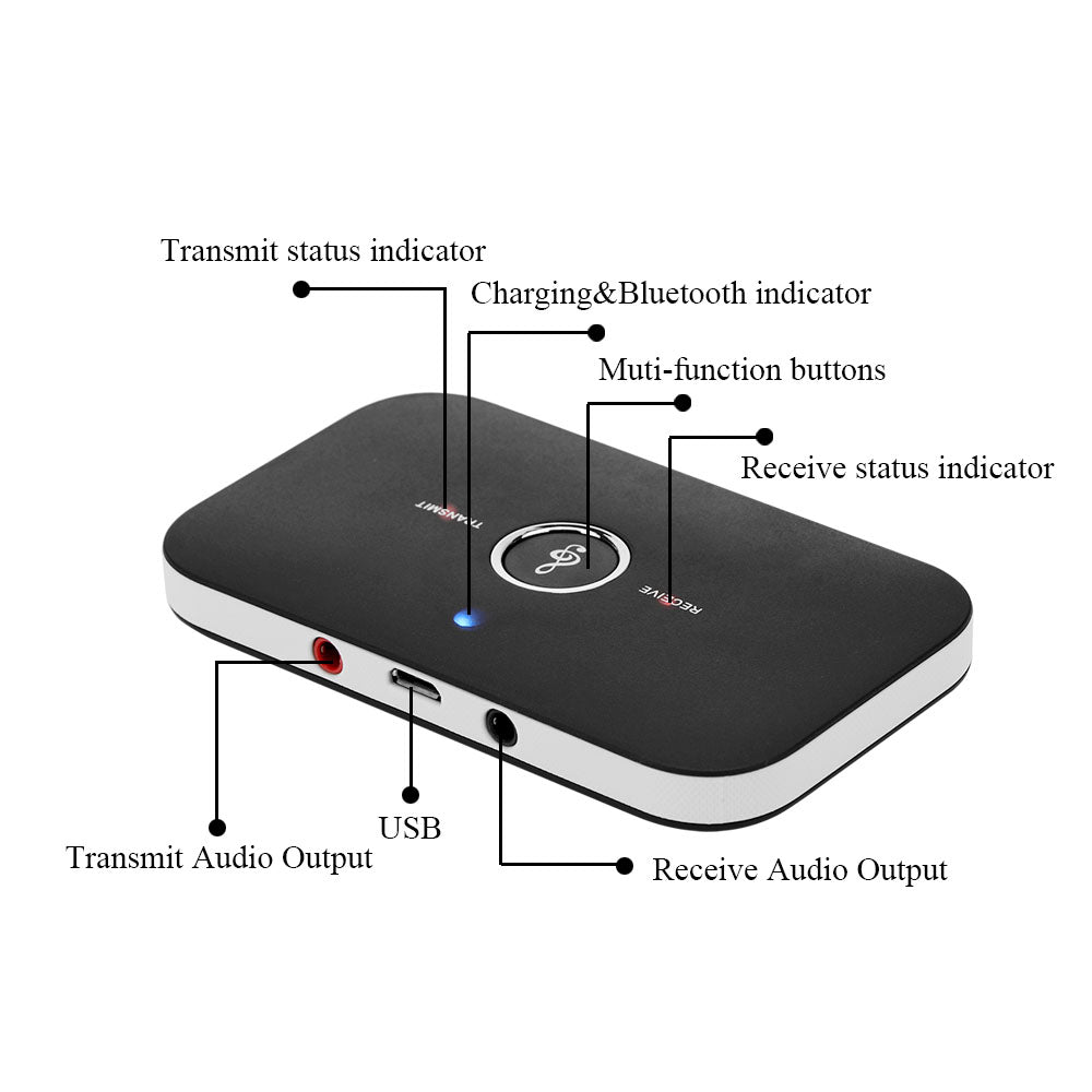 2 in 1 Bluetooth 4.1 Audio Transmitter & Receiver - Craze Trends