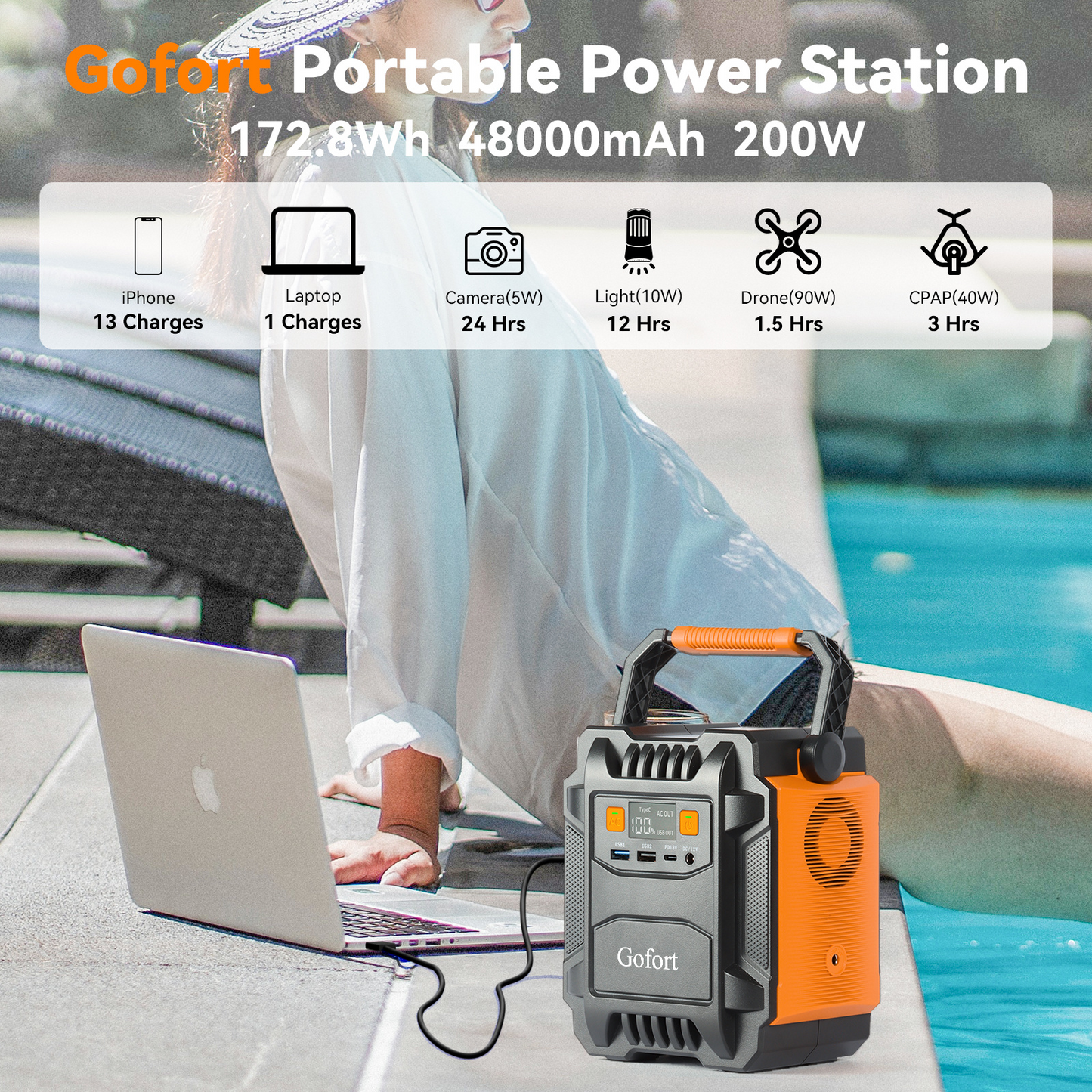 Power Bank Solar Generator 200W Portable Power Station For Camping - Craze Trends