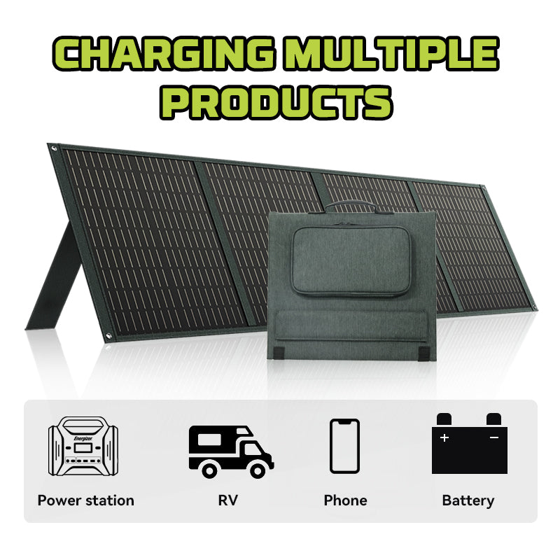 US POWERWIN foldable solar panel PWS110 110W - Craze Trends