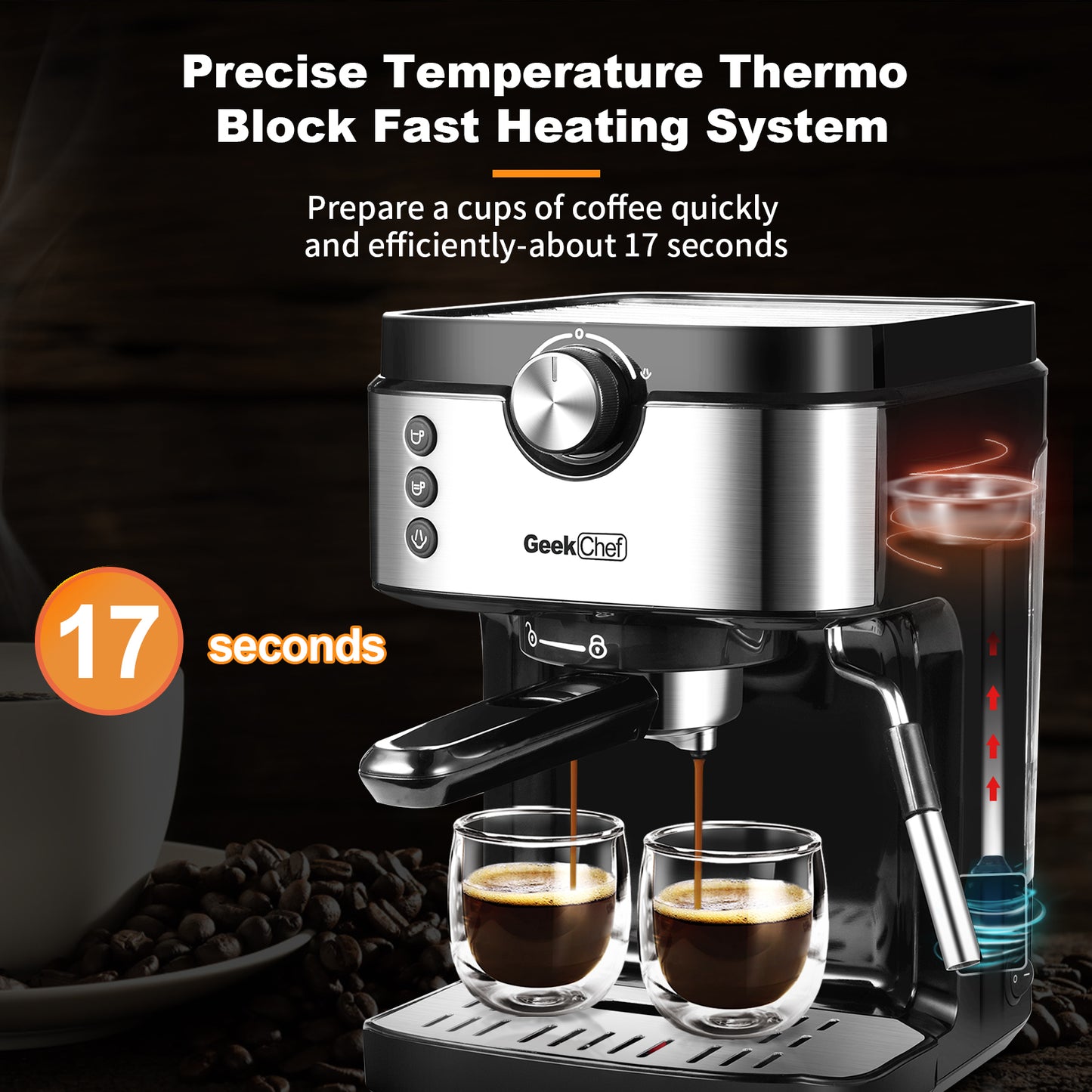 Espresso Machine 20 Bar Coffee Maker Machine - Craze Trends