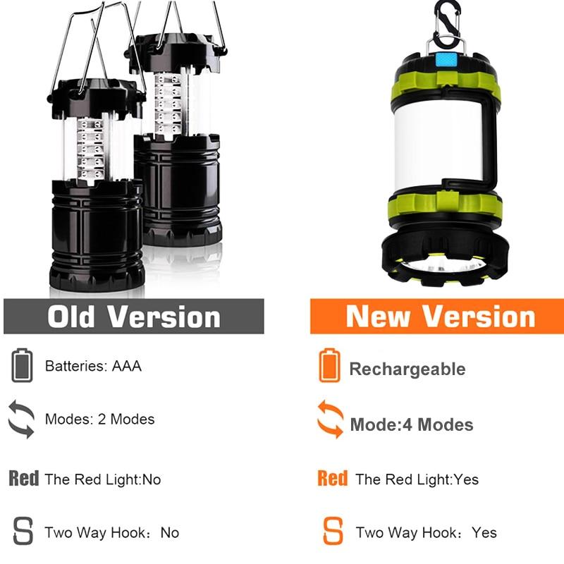 Handheld Multifunction LED Camping Waterproof Lantern - Craze Trends